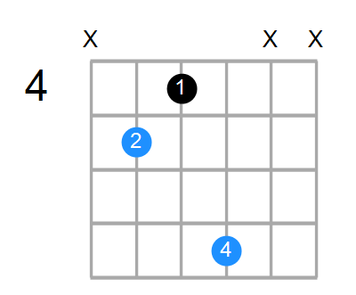 D Chord